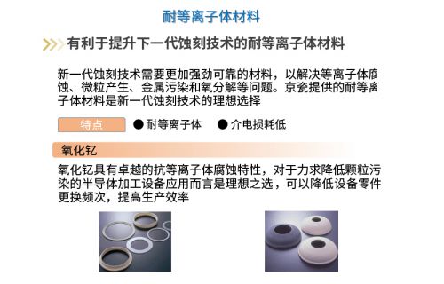 京瓷信息通信領域產品技術 以集成電路技術開發為基石，助力5G產業發展